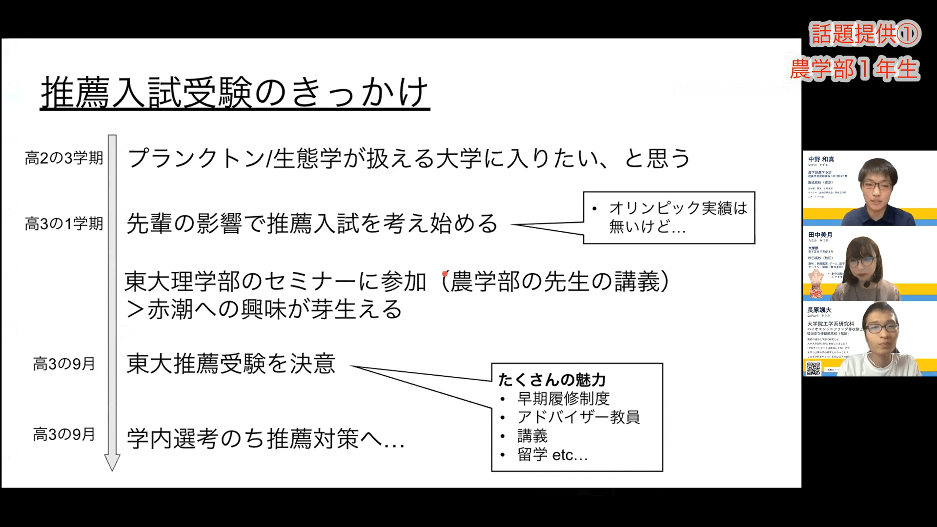 推薦入試説明会_学生スライド1-2